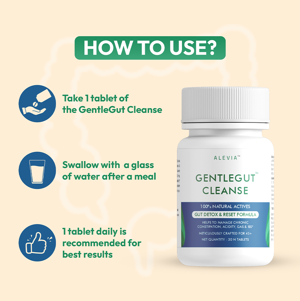 GentleGut Cleanse Tablets
