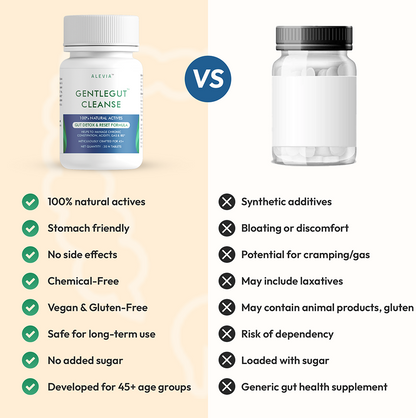 GentleGut Cleanse Tablets